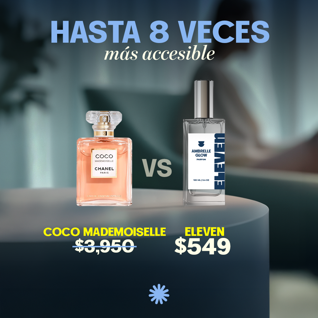 Ambrelle Glow • Inspired by Coco Mademoiselle de Chanel