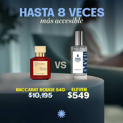 Rouge Capital • Inspired by Baccarat Rouge 540 by Maison Francis