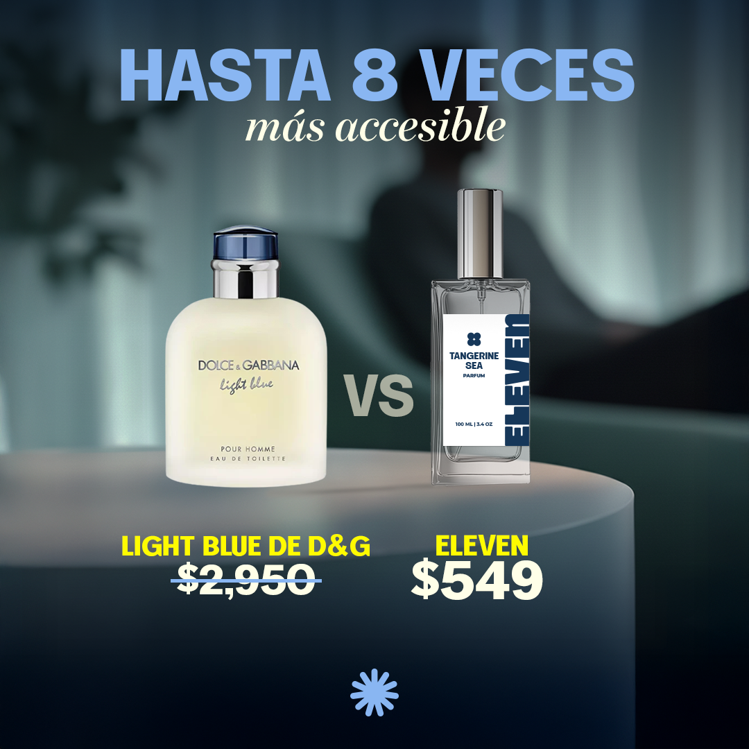 Tangerine Sea • Inspired by D&amp;G's Light Blue