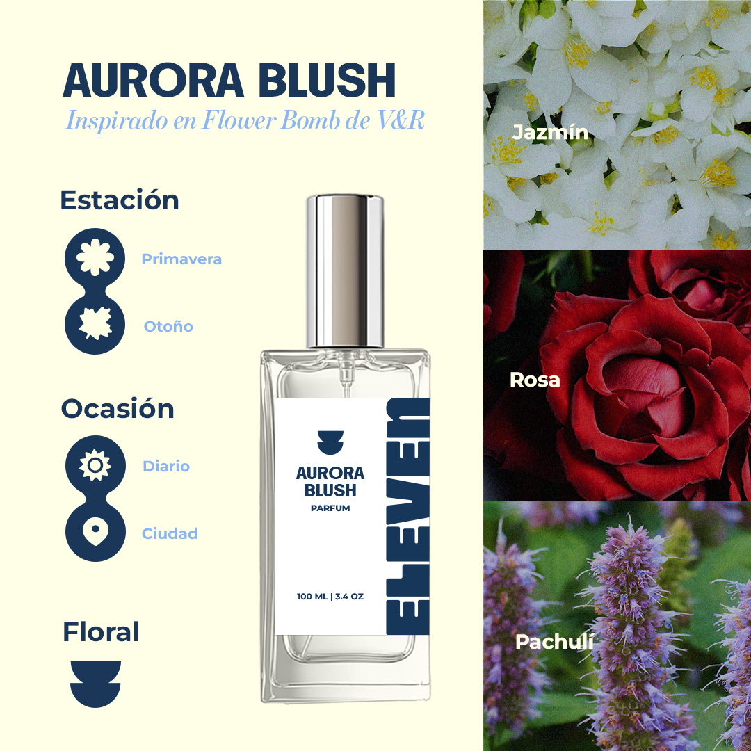 Aurora Blush • Inspired by V&amp;R's Flower Bomb