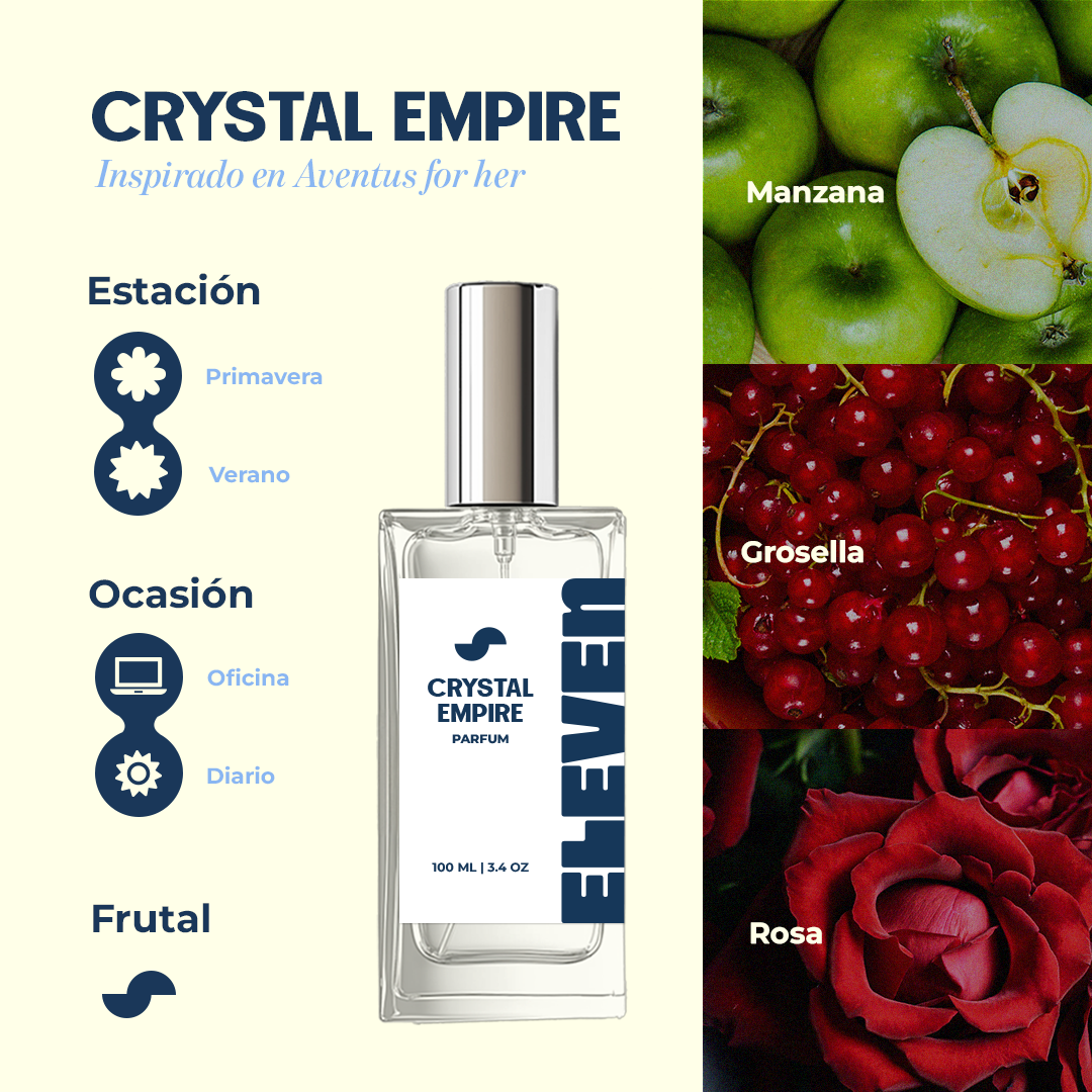 Crystal Empire • Inspired by Creed's Aventus for Her