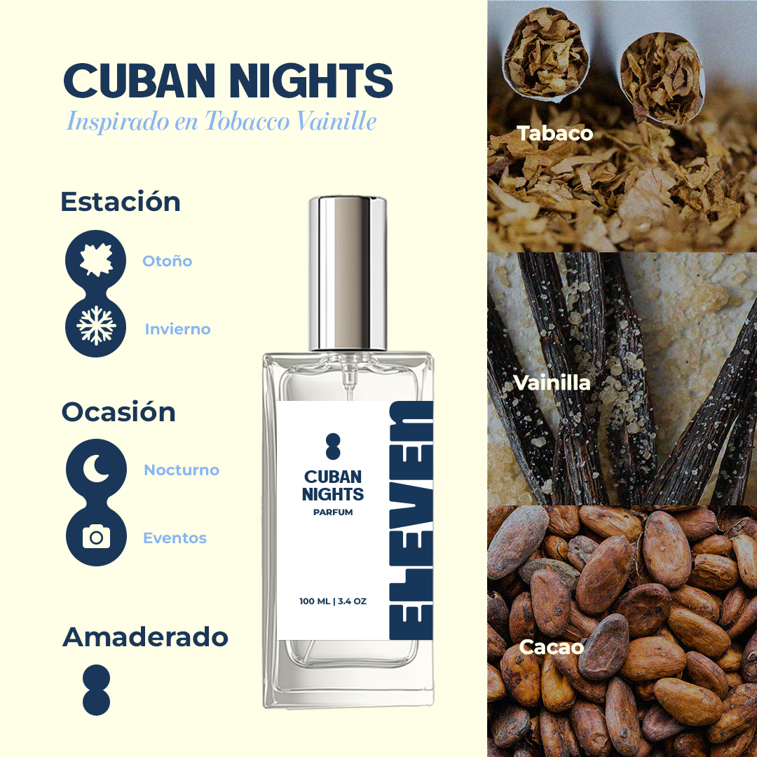 Cuban Nights • Inspired by Tom Ford's Tobacco Vanille