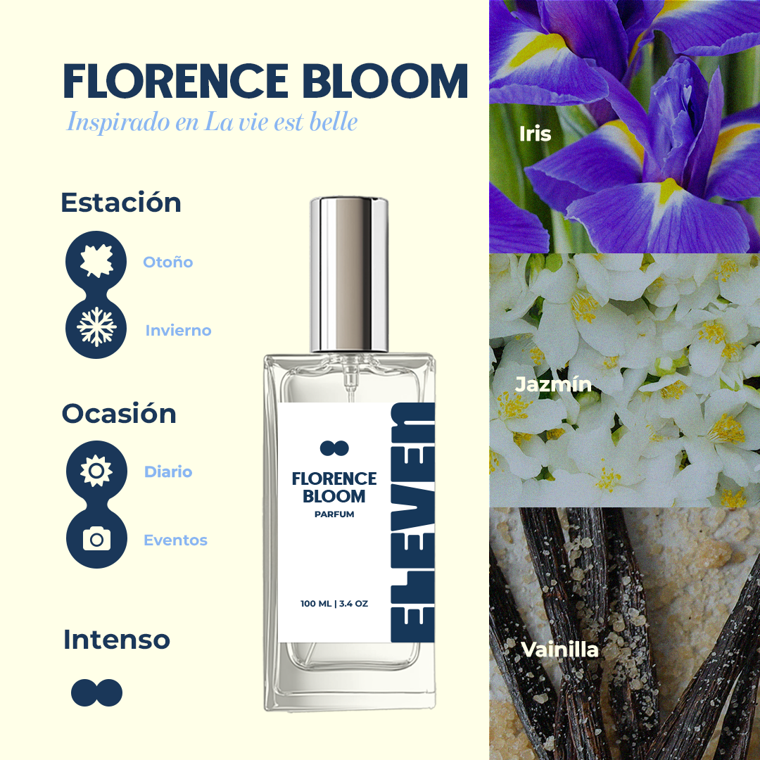 Florence Bloom • Inspired by La Vie Est Belle by Lancôme