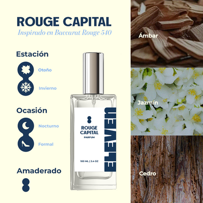 Rouge Capital • Inspired by Baccarat Rouge 540 by Maison Francis