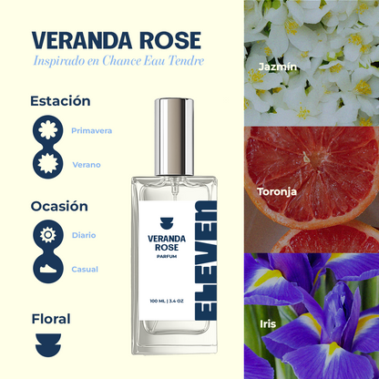 Veranda Rose • Inspired by Chance Eau Tendre by Chanel